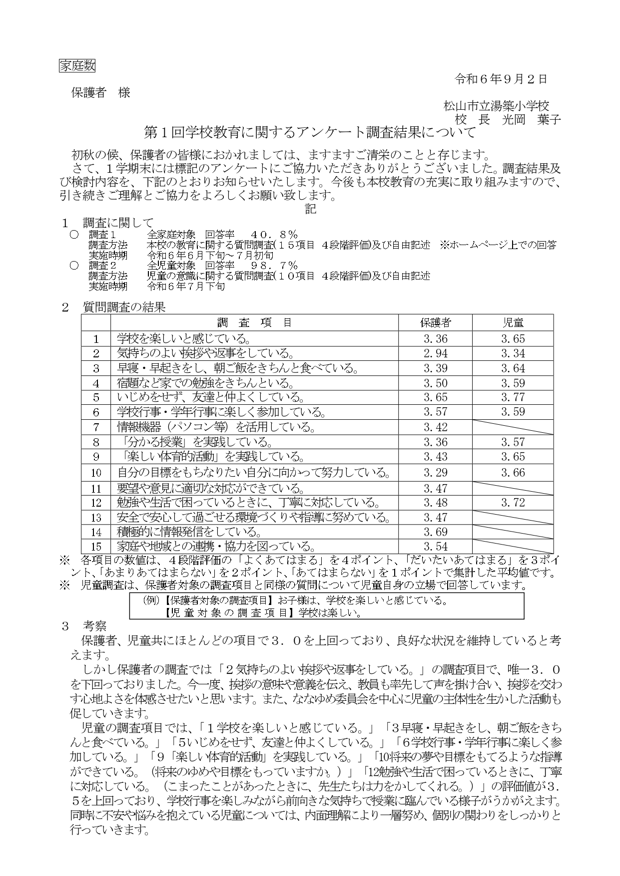 h6第１回学校評価(保護者通知)_page-0001