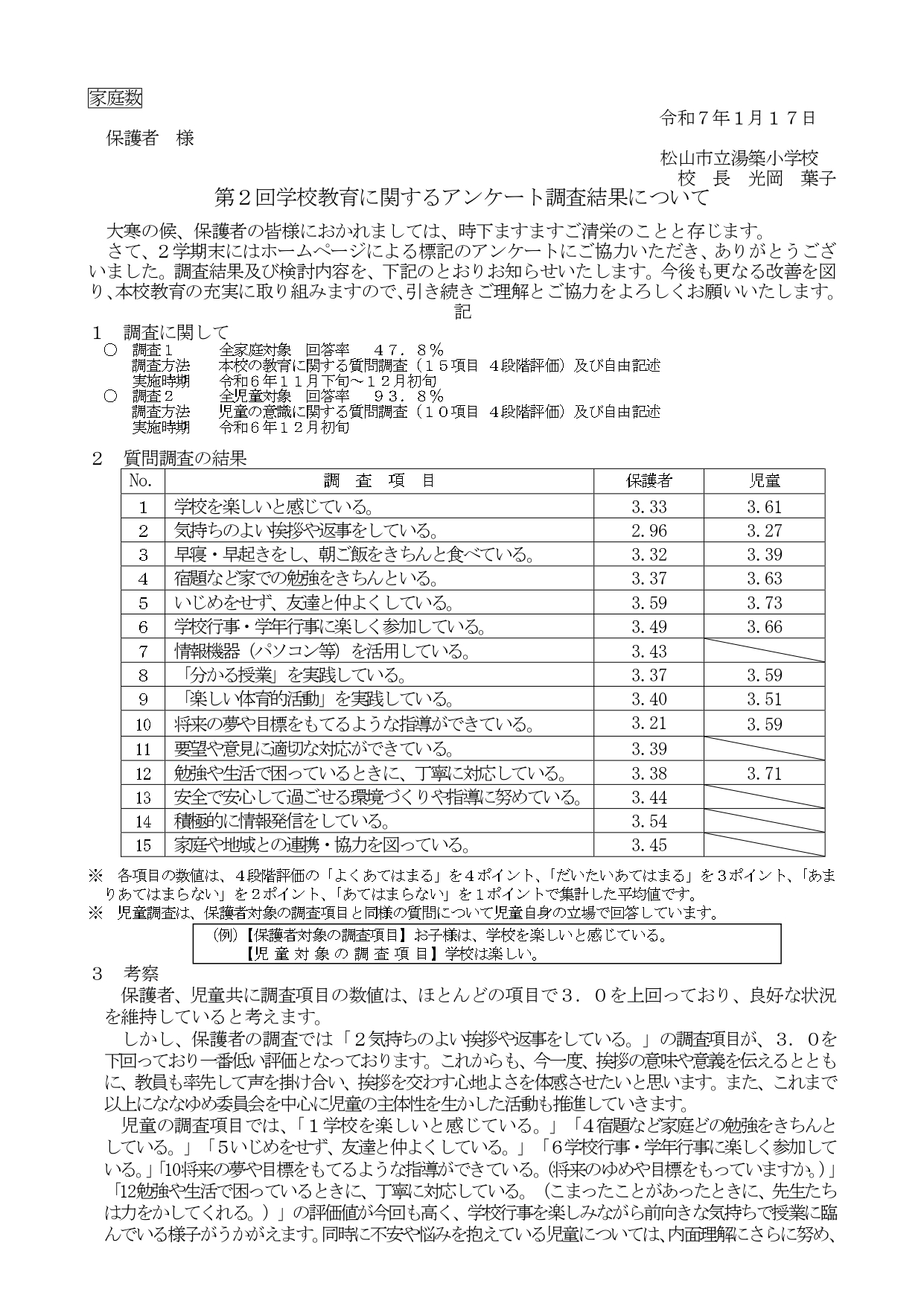 R6第２回結果報告_page-0001