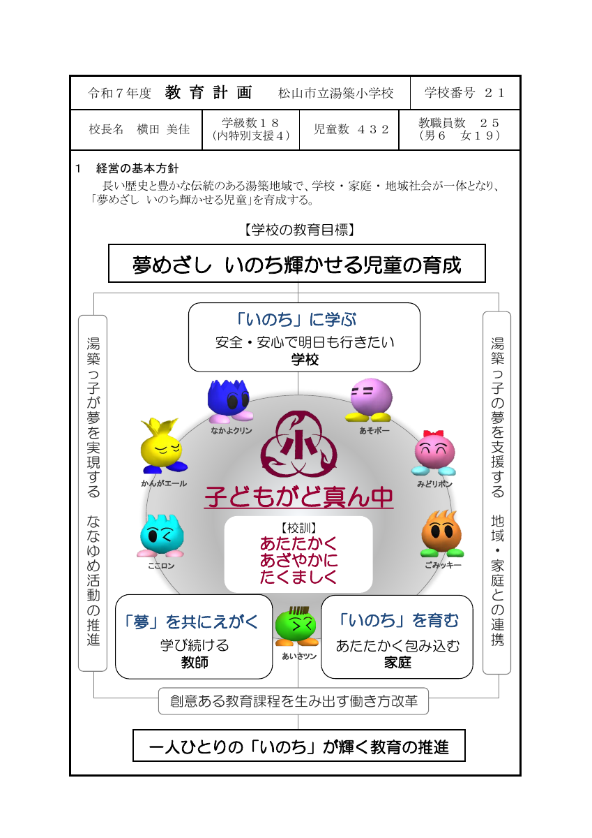 R7 教育計画.pdfの1ページ目のサムネイル