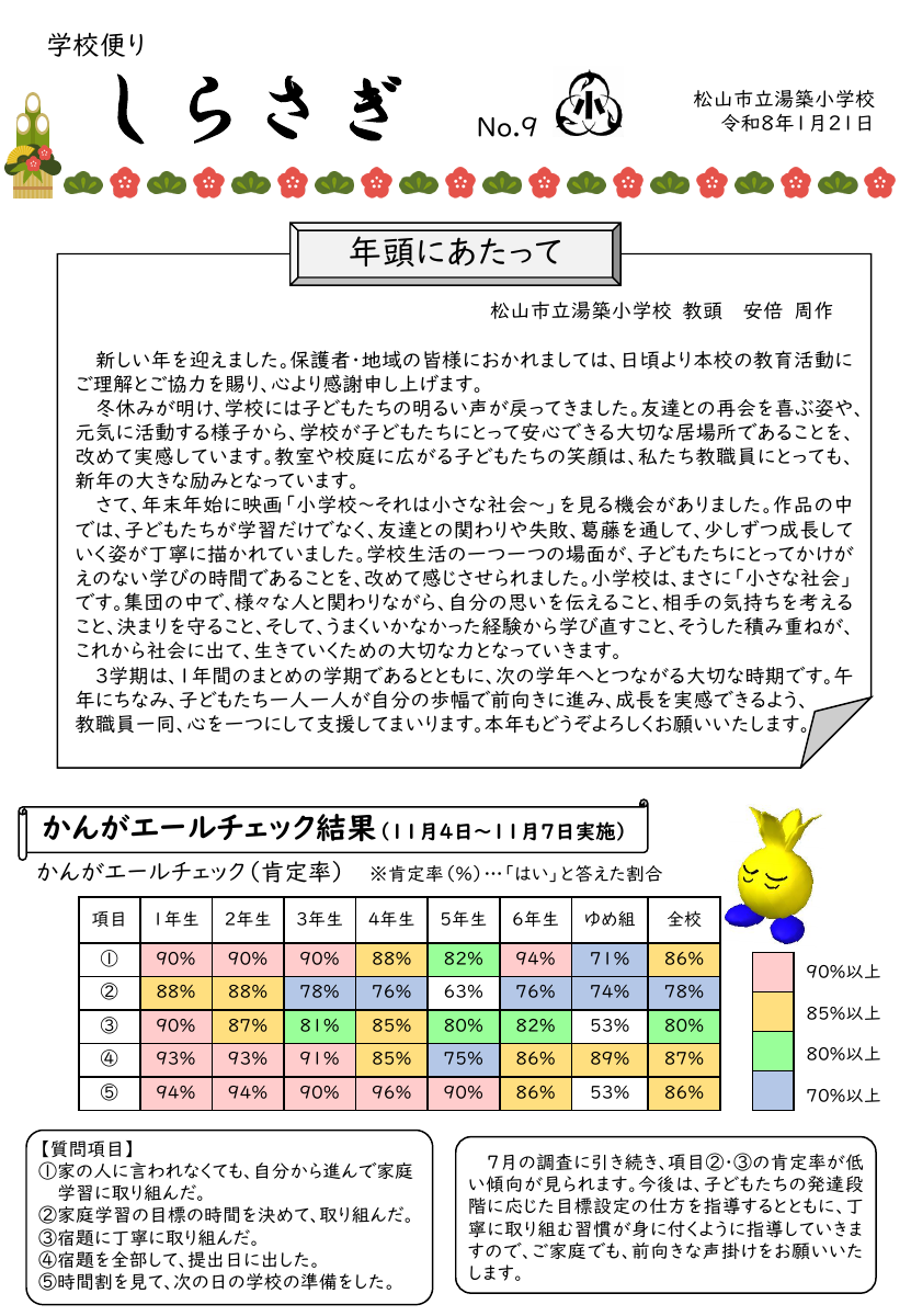 R7しらさぎNo.9(HP).pdfの1ページ目のサムネイル